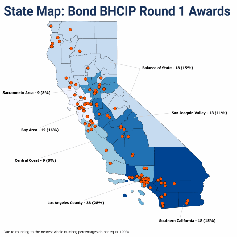 Bond BHCIP Round 1 Map